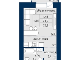 Продается 1-комнатная квартира NORD (Северный Власихинский, 122), Корпус 4, 25.2 м², 1990800 рублей