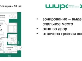 Продается 1-комнатная квартира ЖК Широта, корпус 2, 31.3  м², 4144120 рублей