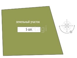 Продается Участок ИЖС Космонавтов пр-кт, 5  сот., 1465000 рублей