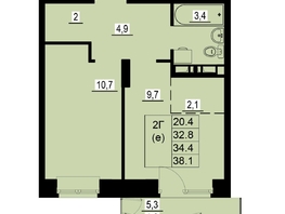 Продается 1-комнатная квартира ЖК Зеленые кварталы, 4 очередь, 34.4 м², 6536000 рублей