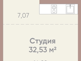 Продается 1-комнатная квартира ЖК Новые горизонты на Советской, д 1, 32.53 м², 5800000 рублей