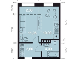 Продается 1-комнатная квартира ЖК RIVERANG (РиверАнг), 35.16  м², 8525355 рублей