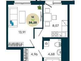 Продается 1-комнатная квартира ЖК ЖиВой комплекс на Кузьмихе, 35.25  м&sup2;, 6900000 рублей