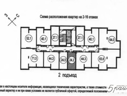 1-комнатная квартира, 27 м², 4/15 этаж