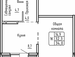 Продается 1-комнатная квартира ЖК Самоцветы, Бирюза дом 2, 34 м², 3800000 рублей
