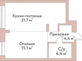 Продается 2-комнатная квартира ЖК Флора и Фауна, 18а, 45.5  м&sup2;, 13050000 рублей
