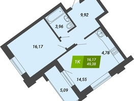 Продается 1-комнатная квартира ЖК Бирюзовая жемчужина-4, 49.38  м², 8197080 рублей