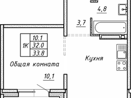 Продается 1-комнатная квартира ЖК Гренландия, Лес дом №5, 33.8  м², 4790000 рублей