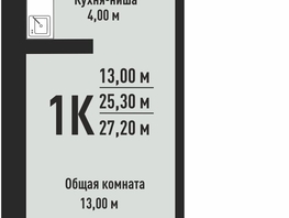 Продается 1-комнатная квартира ЖК На Невельского, 27.2 м², 3700000 рублей