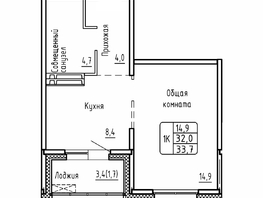 Продается 1-комнатная квартира ЖК Самоцветы, Бирюза дом 2, 33.7 м², 4000000 рублей