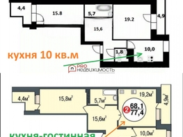 Продается 2-комнатная квартира ЖК Покровский, блок-секция 3, 4, 5, 77.4 м², 8500000 рублей