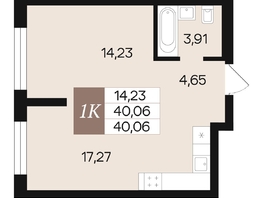 Продается 1-комнатная квартира ЖК Роза ветров, 40.06  м², 5694128 рублей