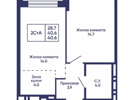 Продается 2-комнатная квартира ЖК Сподвижники, дом 2, 40.6  м&sup2;, 5500000 рублей