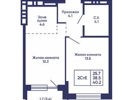 Продается 2-комнатная квартира ЖК Сподвижники, дом 2, 40.2  м&sup2;, 5750000 рублей
