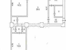 Продается 3-комнатная квартира Сибиряков-Гвардейцев ул, 77.4  м&sup2;, 7500000 рублей