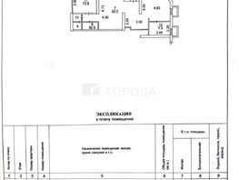 Продается Универ. помещ Волховская ул, 102.4  м&sup2;, 7700000 рублей