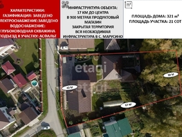 Продается Коттедж Лебяжье мкр, 321  м&sup2;, участок 21 сот., 23000000 рублей
