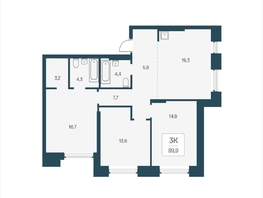 Продается 3-комнатная квартира ЖК Расцветай на Кропоткина, дом 2, 89.9  м&sup2;, 14010000 рублей
