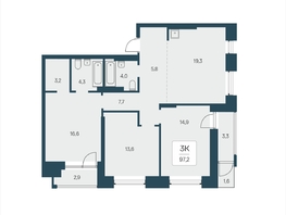 Продается 3-комнатная квартира ЖК Расцветай на Кропоткина, дом 2, 97.2  м&sup2;, 14870000 рублей