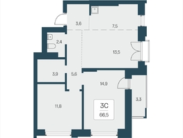 Продается 3-комнатная квартира ЖК Расцветай на Кропоткина, дом 2, 66.5  м&sup2;, 11500000 рублей