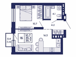 Продается 1-комнатная квартира ЖК Сила леса, корп 2, 35.7  м&sup2;, 6800000 рублей
