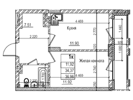 Продается 1-комнатная квартира ЖК Чернышевский, корп 3.3, 31.1  м&sup2;, 8120000 рублей
