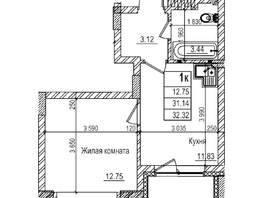 Продается 1-комнатная квартира ЖК Чернышевский, корп 3.3, 31.1  м&sup2;, 7650000 рублей