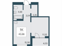 Продается 1-комнатная квартира ЖК Эко-квартал на Кедровой, дом 7, 40.66  м&sup2;, 5250000 рублей