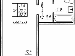 Продается 1-комнатная квартира ЖК Гренландия, Лес дом №5, 32.7  м&sup2;, 4900000 рублей