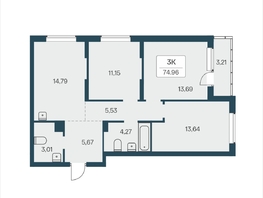 Продается 3-комнатная квартира ЖК Расцветай на Зорге, дом 4, 74.96  м&sup2;, 7850000 рублей