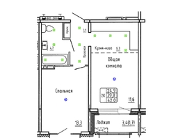 Продается 2-комнатная квартира ЖК Гренландия, Лес дом №6, 42  м&sup2;, 7430000 рублей