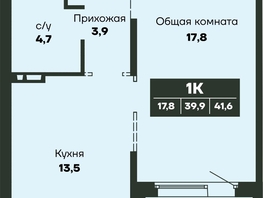 Продается 1-комнатная квартира ЖК Гренландия, Лес дом №4, 41.6  м&sup2;, 7400000 рублей