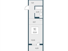 Продается Студия ЖК Эко-квартал на Кедровой, дом 4, 33.3  м&sup2;, 4619000 рублей