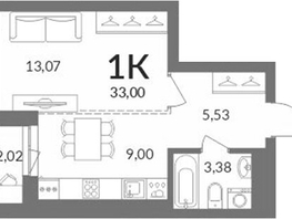 Продается 1-комнатная квартира ЖК Горская Лагуна, 30.98  м&sup2;, 8470000 рублей