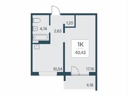 Продается 1-комнатная квартира ЖК Эко-квартал на Кедровой, дом 7, 40.43  м&sup2;, 4747000 рублей