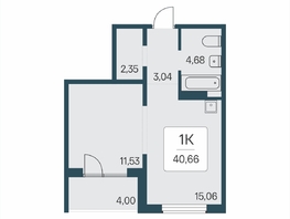 Продается 1-комнатная квартира ЖК Эко-квартал на Кедровой, дом 7, 40.66  м&sup2;, 5040000 рублей