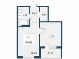 Продается 1-комнатная квартира ЖК Эко-квартал на Кедровой, дом 6, 40.66  м&sup2;, 6170000 рублей