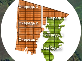 Участок, 13.5 сот., Земля сельхозназначения
