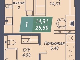 Продается Студия АК Voroshilov (Ворошилов), 25.8  м², 4386000 рублей