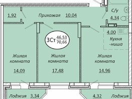 Продается 3-комнатная квартира ЖК Пролетарский, 70.66  м², 8337880 рублей