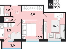 Продается 2-комнатная квартира ЖК Калина Красная, дом 1, 50.9  м², 5110000 рублей