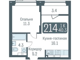 Продается 2-комнатная квартира ЖК Кварталы Немировича, 38.6  м², 7550000 рублей