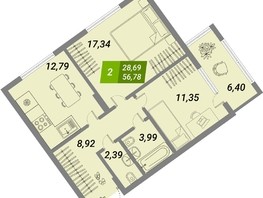 Продается 2-комнатная квартира ЖК Бирюзовая жемчужина-2, 56.78  м², 7949200 рублей