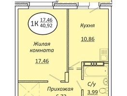 Продается 1-комнатная квартира ЖК Пролетарский, 40.92  м², 5196840 рублей