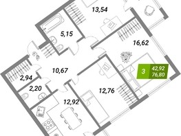 Продается 3-комнатная квартира ЖК Бирюзовая жемчужина-2, 76.8  м², 10368000 рублей