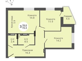 Продается 3-комнатная квартира ЖК На Петухова, дом 2, 72.3  м², 6653000 рублей