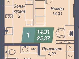 Продается Студия АК Voroshilov (Ворошилов), 25.37  м², 3348840 рублей