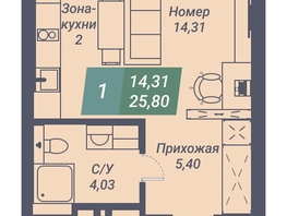 Продается Студия АК Voroshilov (Ворошилов), 25.8  м², 3354000 рублей