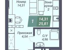 Продается Студия АК Voroshilov (Ворошилов), 25.81  м², 4439320 рублей