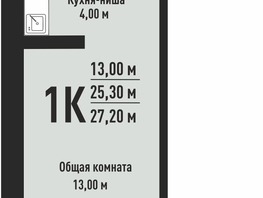 Продается 1-комнатная квартира ЖК На Невельского, 27.2  м², 3570000 рублей